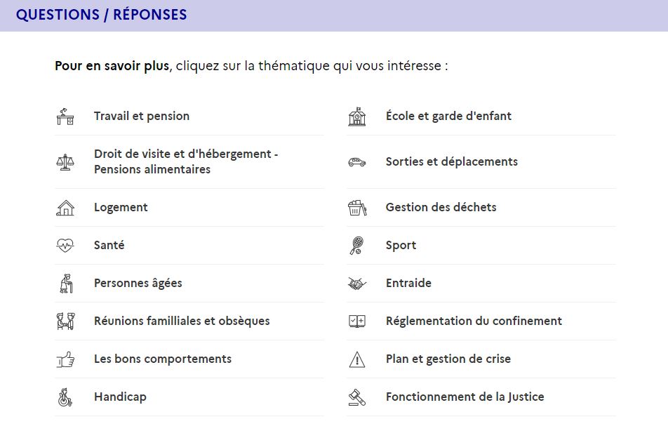 Liste des thématiques de la foire aux questions lancée par le gouvernement pendant le confinement