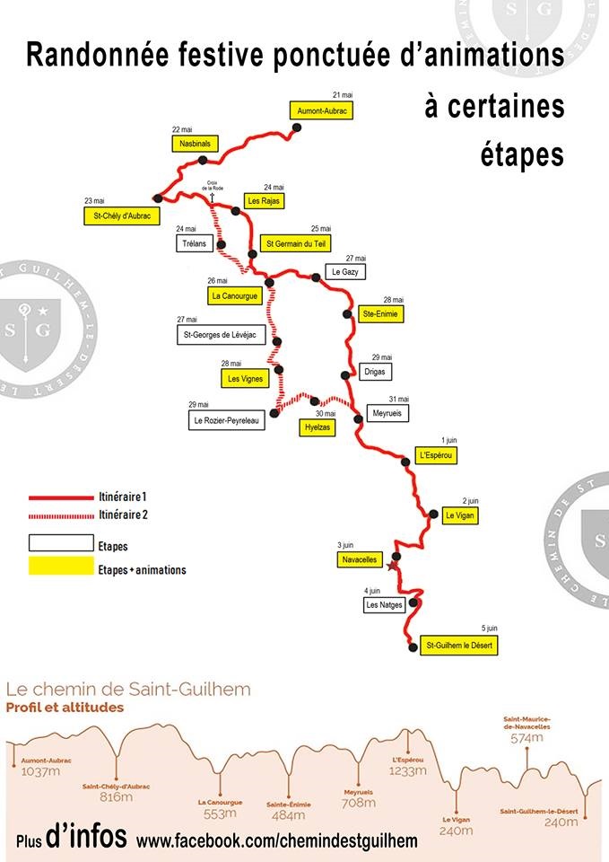 Localisation des festivités à l'occasion du 10ème anniversaire du chemin de Saint-Guilhem-le-Désert